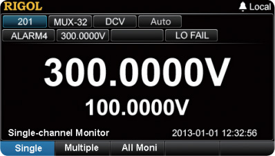 Single-Channel-Monitor