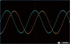 Square_Wave_Phase_Setting