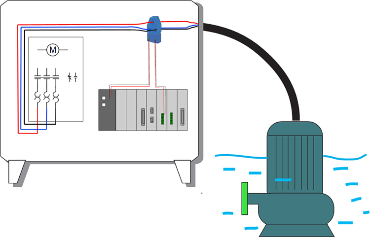 Submersible_Pump_Application