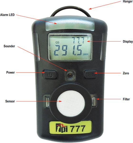 TPI_777_Single_Gas_Monitor_Description