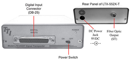Terahertz_LTX5520_tx_tn