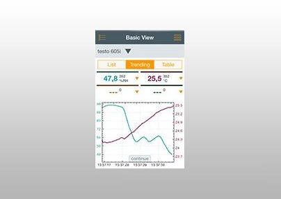 Testo_Smart_Probes-d