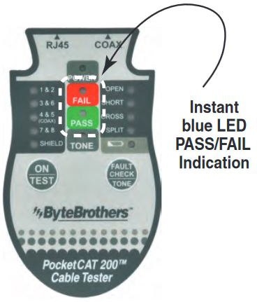 Triplett_CTX200P_desc