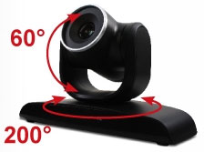 Wide range pan/tilt/zoom action