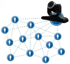 128 preset positions