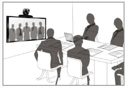 Panoramic viewing angle