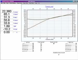 VIA_Bravo_MRI_PC_Vrsion_Chart