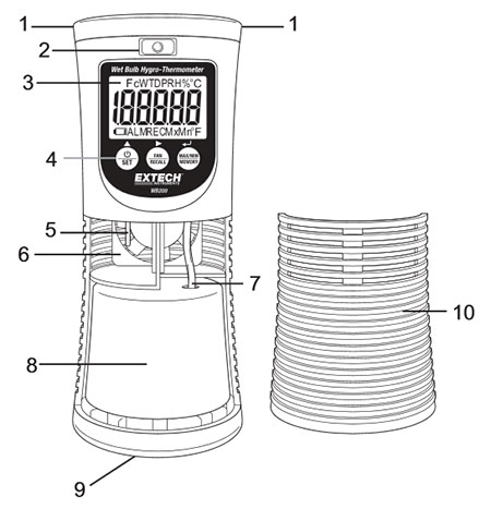 WB200MeterDescription