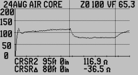 Wet_twisted_pair_cable
