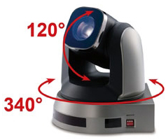 Wide-Range-PTZ-Camera