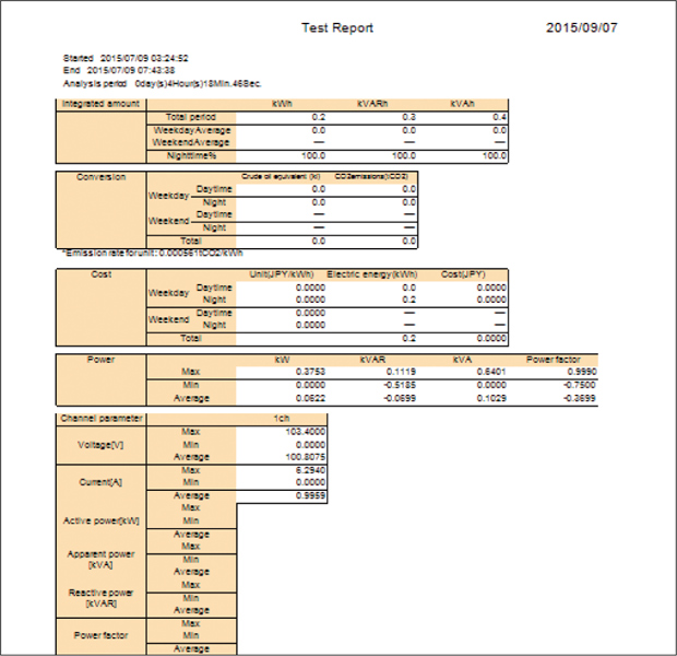 Yokogawa-CW500-Sample-of-report