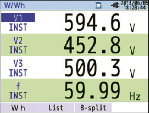 Yokogawa-CW500-Zoom-Display