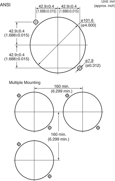 Yokogawa-PR300-Panel-Cutout-Dimensions-tn