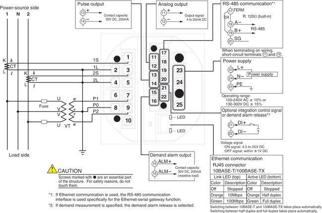 Yokogawa-PR300-Single-phase-three-wire-system-tn