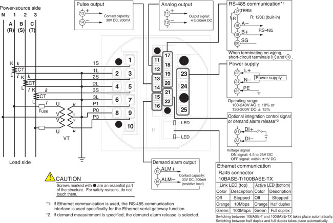 Yokogawa-PR300-Three-phase-four-wire-system-2-5-element-tn