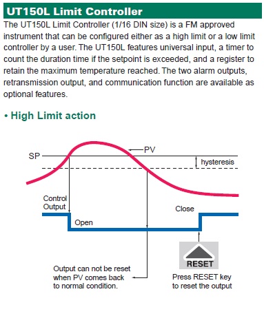 Yokogawa_UT150L-limit-controller