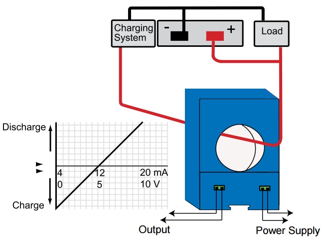 battery_charging_system