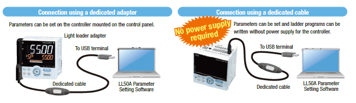 Simple parameter setting and transition using an LL50A