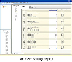 Parameter setting functions