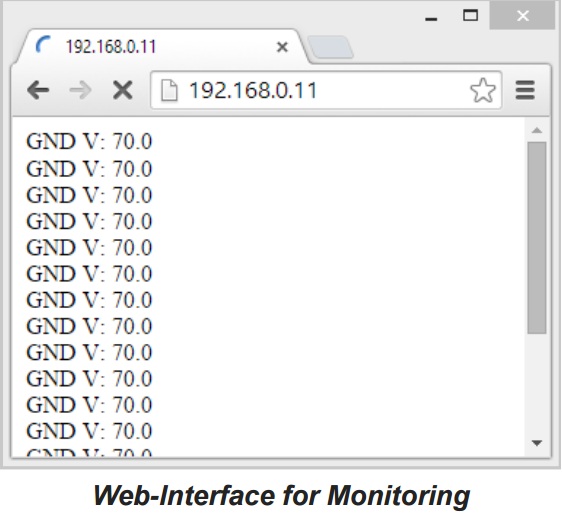 webinterface