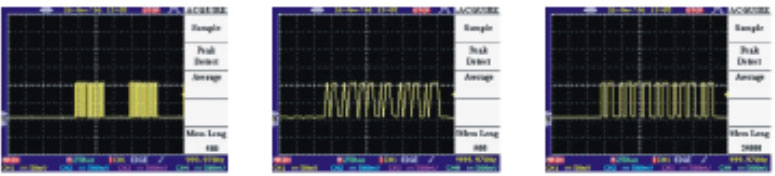 25kPointsWaveformMemoryDepth